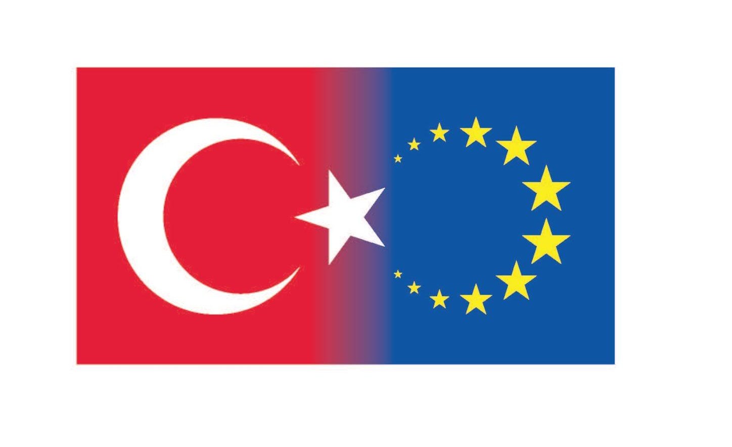 Türkiye - Avrupa Birliği